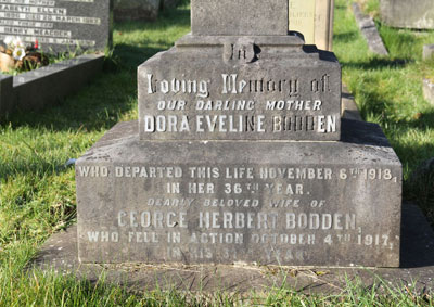 Remembered in St. James', Christleton churchyard